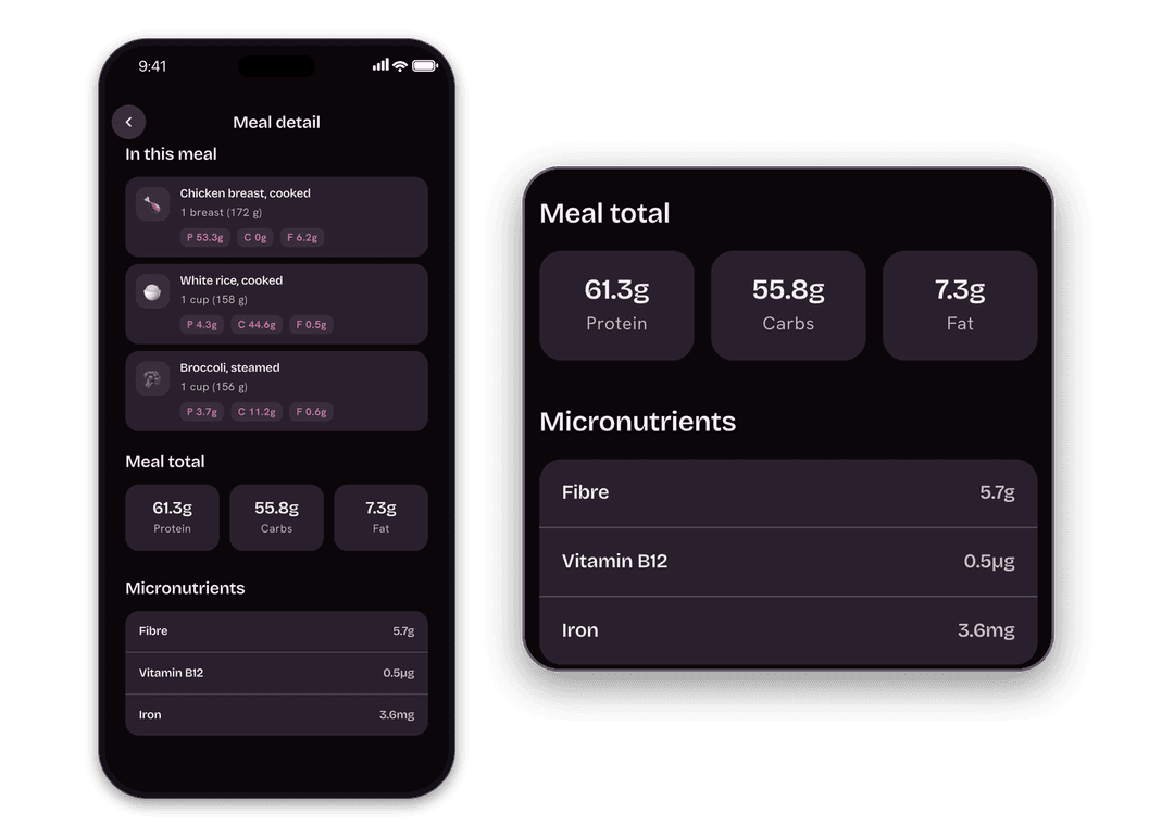 Nutrients and compounds, not just calories