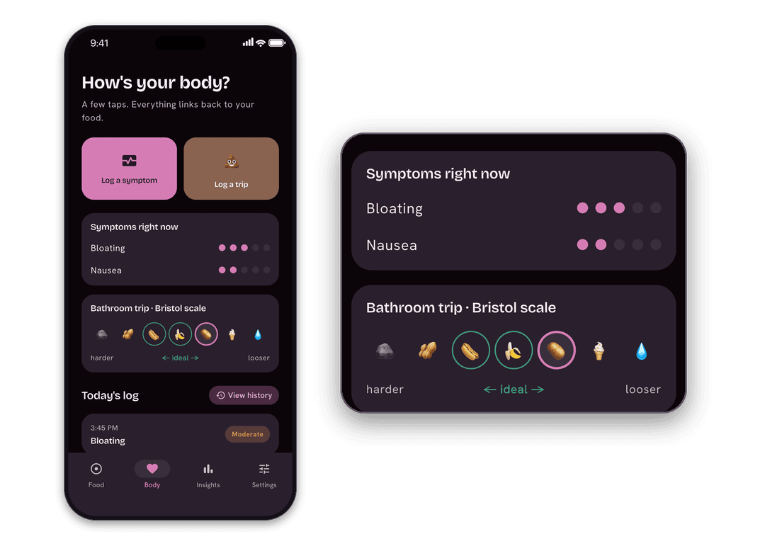 Track how your body responds